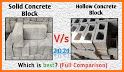 Hole VS Blocks related image