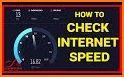Speed test- Internet speed test free related image