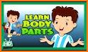 Human Body Parts - Kids Learning related image