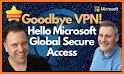 Vpn Private Access related image