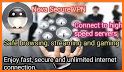 Nova VPN Secure and fast related image