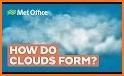 Types of Clouds - Cloud Guide related image