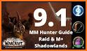 Guide for MM related image