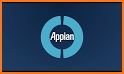 Appian related image