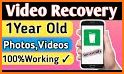Deleted video recovery: All video recovery related image