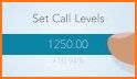 Call Levels - Free FX Alerts related image