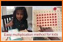 Montessori Math Multiplication related image