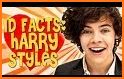 Harry The Quiz Game related image