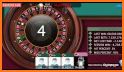 Roulette Casino Royale related image