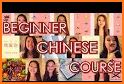 Elementary Chinese Pinyin Learning related image