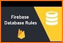 Firebase Samples related image