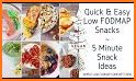 Low FODMAP Diet Recipes related image