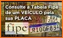 Consulta Placa, Tabela Fipe e Multa 2021 related image
