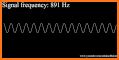 Frequency Generator related image