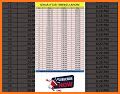 Ramadan Timetable 2025 related image