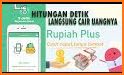 Rupiah Cepat - Kredit Pinjaman Uang Dana Kilat related image