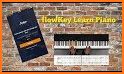 flowkey: Learn Piano related image