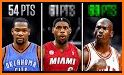 Premium NBA Basketball Scores related image
