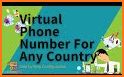 Virtual Phone Numbers related image