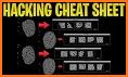 Cheats for GTA (Tips & Trick) related image