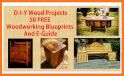 Project Ideas - Blueprints Woodworking related image