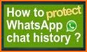 Chat in Whatsapp |Chat with unknown| Whatsapp tool related image