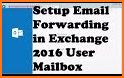Email - email mailbox related image