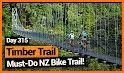 New Zealand Food Trail Guide related image