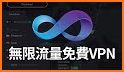 Taiwan VPN - Plugin for OpenVPN related image