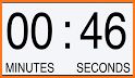 BNI Connect® Timer related image