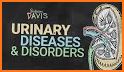 Diseases and Disorders related image