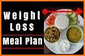 Diet Plan for Weight Loss, Fitness Food Plan related image