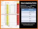 UK Stableford Calculator related image