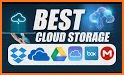 Next Photos: Best cloud album manager related image