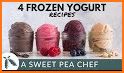 Recipes of Frozen Yogurt Popsicles related image