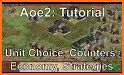 Age of Empires 2 Strategies related image
