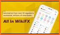 WikiFX-Global Broker Regulatory Inquiry APP related image