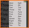 Swedish Language Pack related image