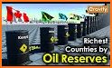 Oil World related image