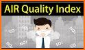 Air quality index and air pollution: eAirQuality related image