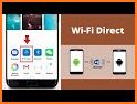 Wifi Direct | File Share related image
