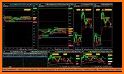 RFD Hot Deals Notifier related image