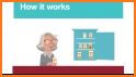 Optum Home Delivery Pharmacy related image