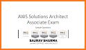 AWS Certified Solutions Architect Associate related image