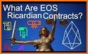 Knights for EOSIO related image