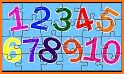 color the numbers related image