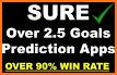 Over/Under 2,5 Goals Fixed Matches & Betting Tips related image