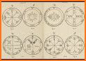 THE KEY OF SOLOMON related image