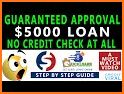 Instant Loan on mobile in 5 Minute All Loan Guide related image