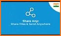 SHAREall  - Share Files & Send Anywhere related image